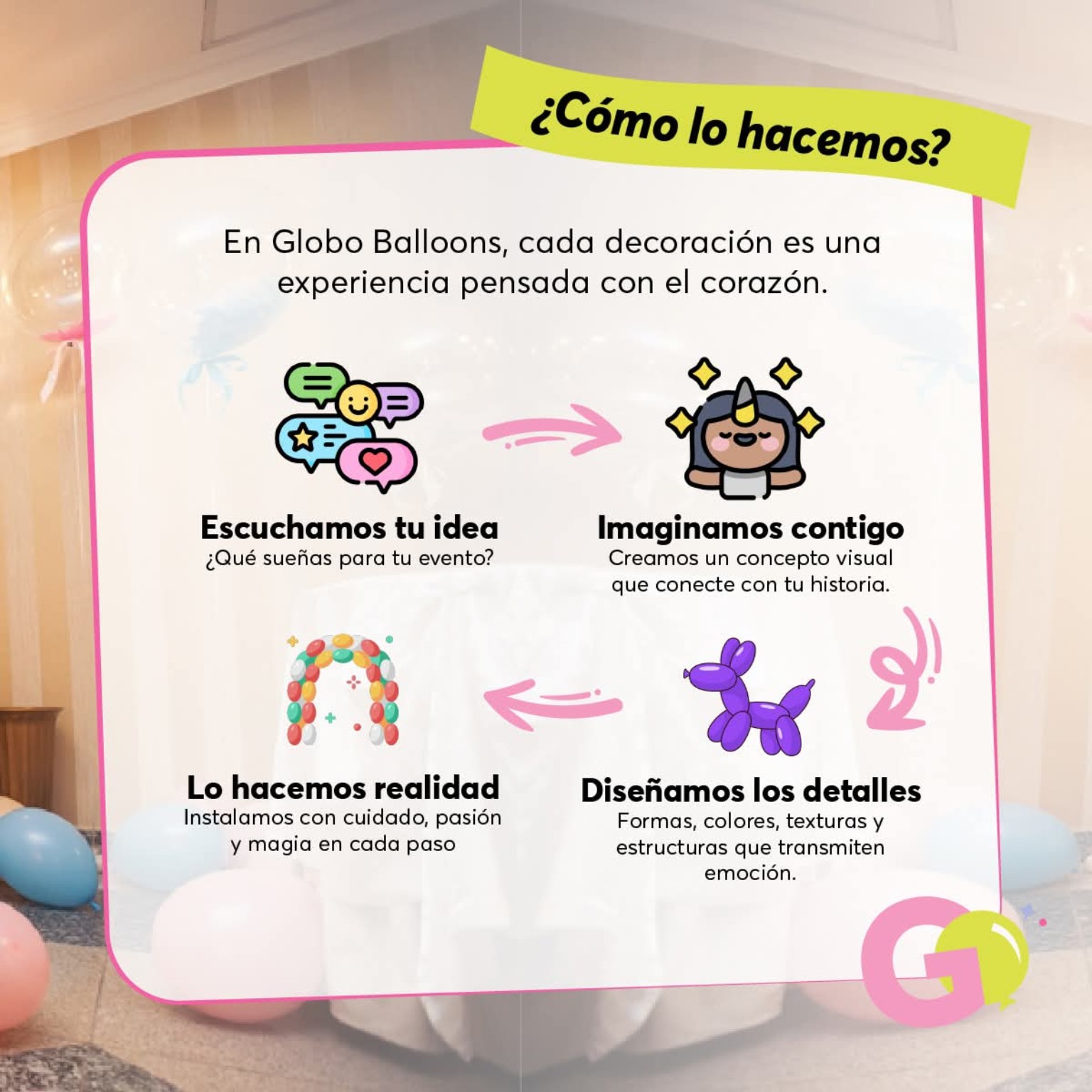 ¿Cómo lo hacemos? — Globo Balloons